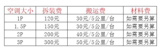 滨海空调移机及费用电话在哪里找
